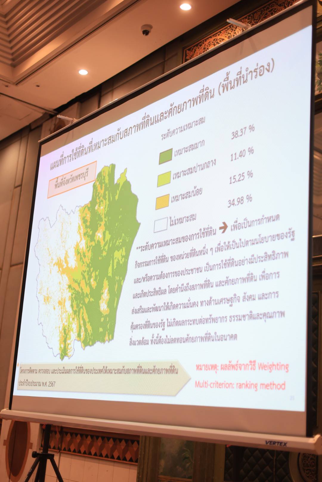 title - ส.ป.ก. ร่วมประชุมหารือเพื่อระดมความคิดเห็นและข้อเสนอแนะต่อรายงานติดตาม ตรวจสอบ และประเมินผลการใช้ที่ดินของประเทศไทยให้เหมาะสมกับสภาพที่ดินและศักยภาพที่ดิน ภาคตะวันออกเฉียงเหนือ
